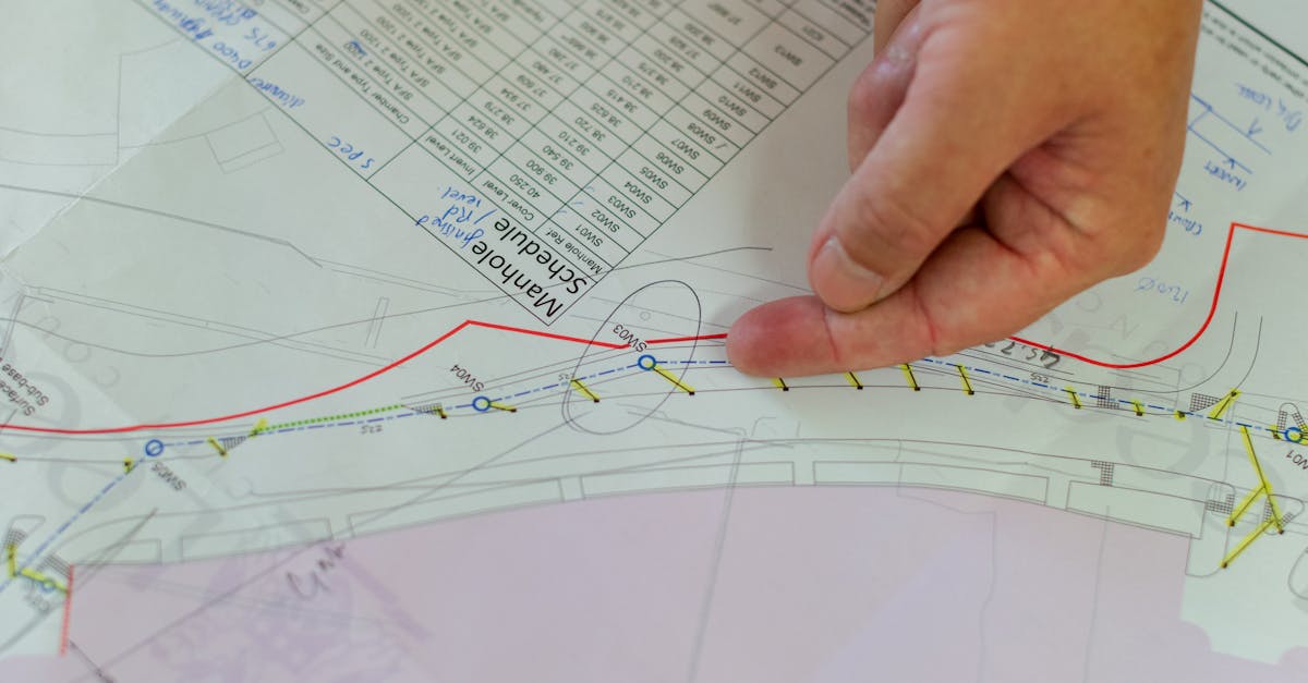 Future Innovations in GPS Applications for Land Surveyors